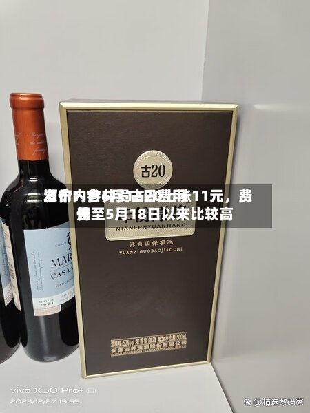 酒价内参6月12日费用
发布:古井贡古20上涨11元,费用
升至5月18日以来比较高
位