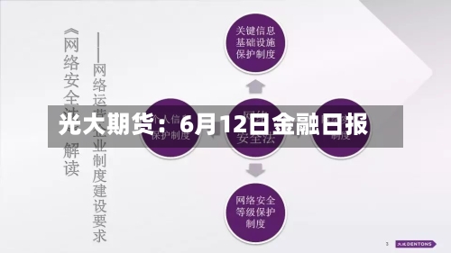 光大期货:6月12日金融日报